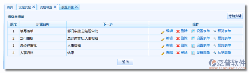 《加班申請單》流程步驟設(shè)置5.png