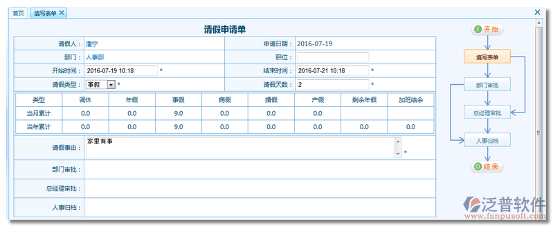 發(fā)起《請假申請單》2.png