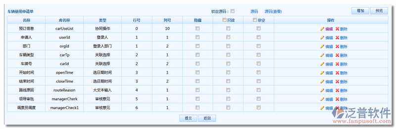 新建《車輛使用申請單》5.png