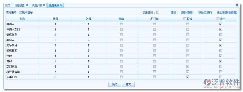 《獎懲申請單》流程步驟設(shè)置6.png