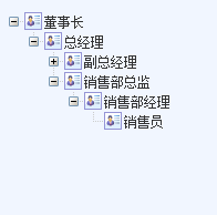 職位管理5.png