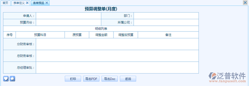 預(yù)算調(diào)整單(月度)設(shè)計8.png