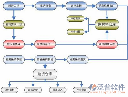 制造業(yè)14-18.png