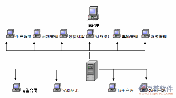 QQ截圖20180514205719.png