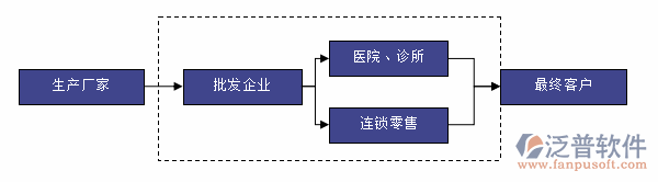 QQ截圖20180514204531.png