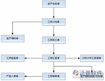 制造業(yè)11-14.png