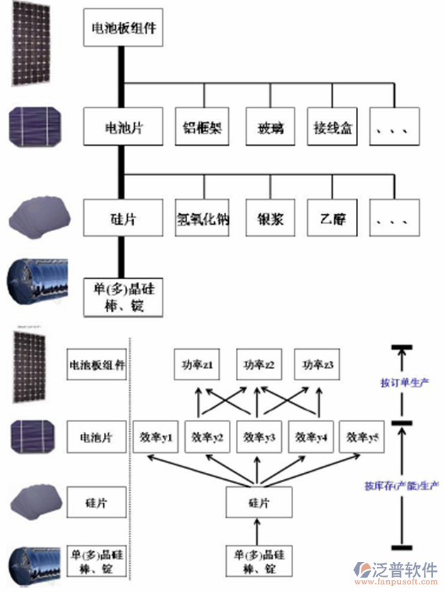 太陽(yáng)能1.png