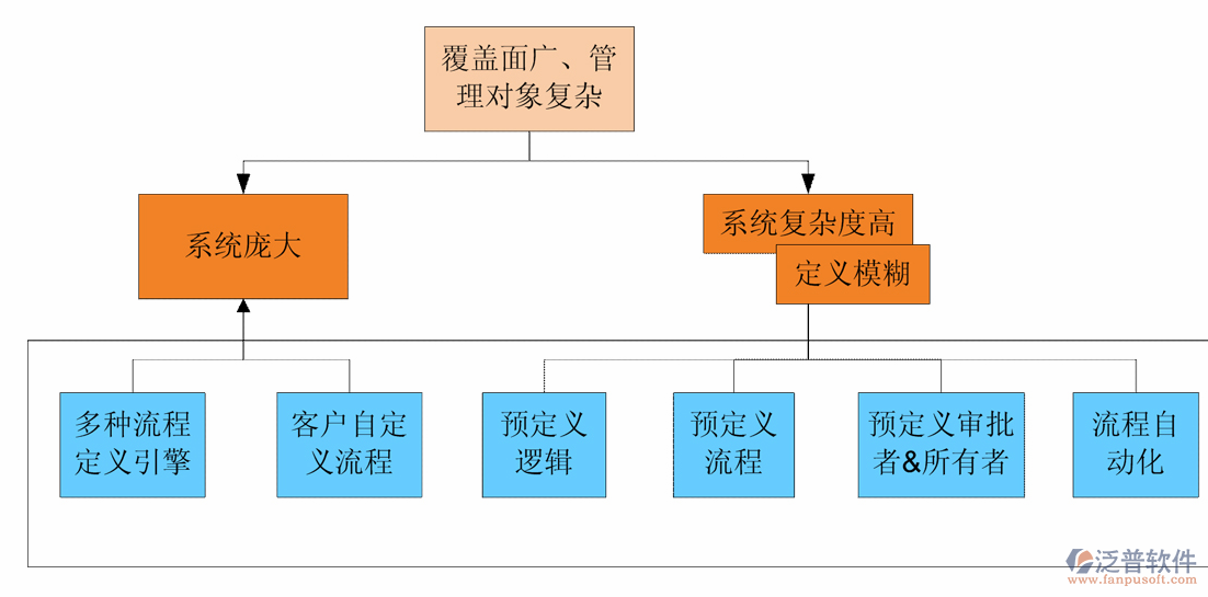 QQ截圖20180524151833.png