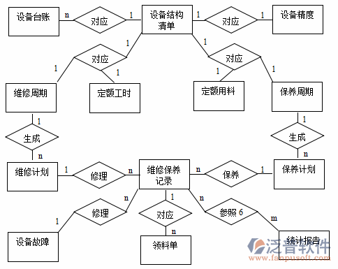 制造業(yè)12-17.png