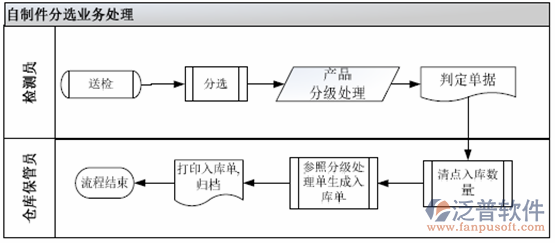 太陽能3.png