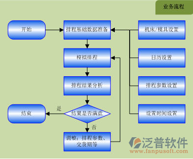 制造業(yè)14-2.png