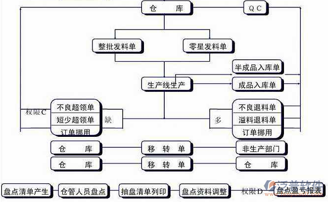 制造業(yè)11-10.png