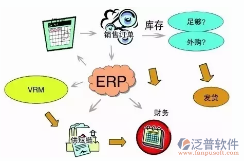 <a href=http://keekorok-lodge.com/erp/zhizao/ target=_blank class=infotextkey>制造業(yè)</a>14-1.png