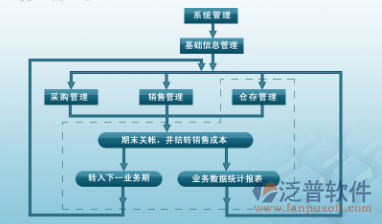 超級(jí)截屏_20180505_102918.png