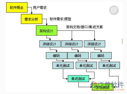 隧道施工人員定位系統(tǒng)架構(gòu)示意圖