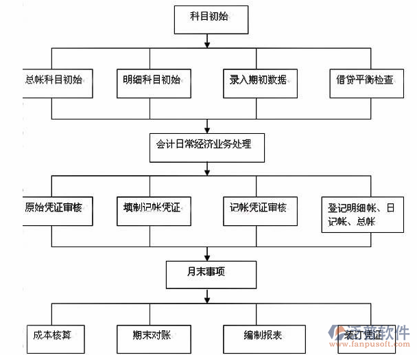 制造業(yè)11-25.png