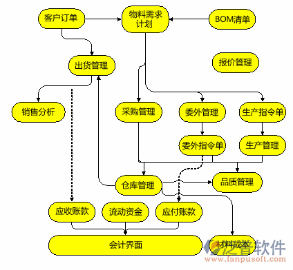 QQ截圖20180524155124.png