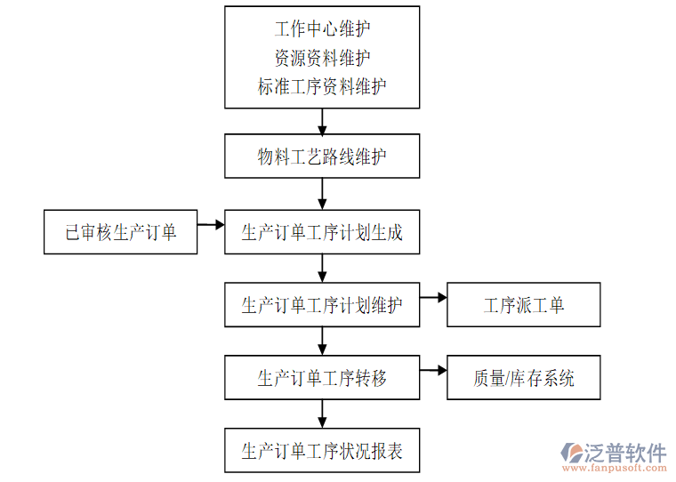 QQ圖片20180503222843.png