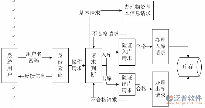 QQ截圖20180503162141.png