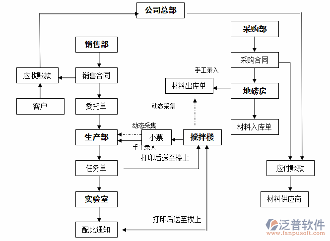 QQ截圖20180514205706.png