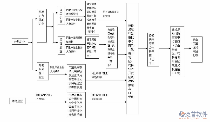 QQ截圖20180531150759.png