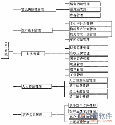 制造業(yè)11-30.png