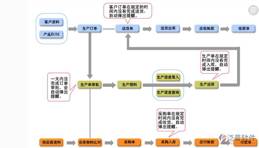 QQ圖片20180503204949.png