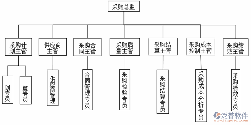 QQ截圖20180503114150.png