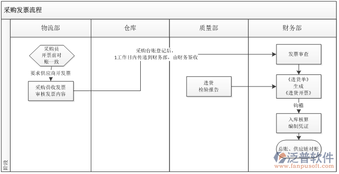 QQ圖片20180503104830.png