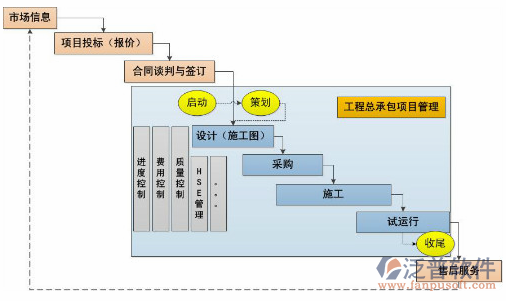 安防系統(tǒng)檢測(cè)報(bào)告圖