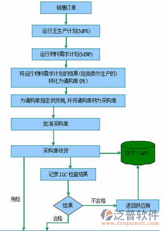 薄膜包裝行業(yè)-15-4.png