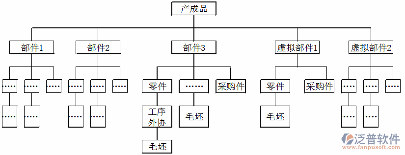 <a href=http://keekorok-lodge.com/erp/zhizao/ target=_blank class=infotextkey>制造業(yè)</a>11-27.png