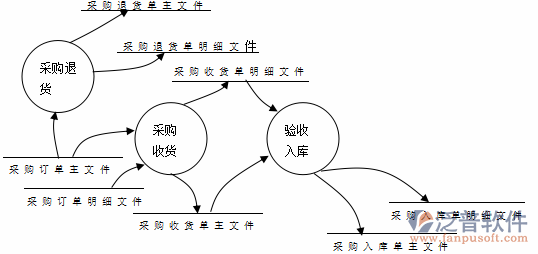 制造業(yè)12-6.png