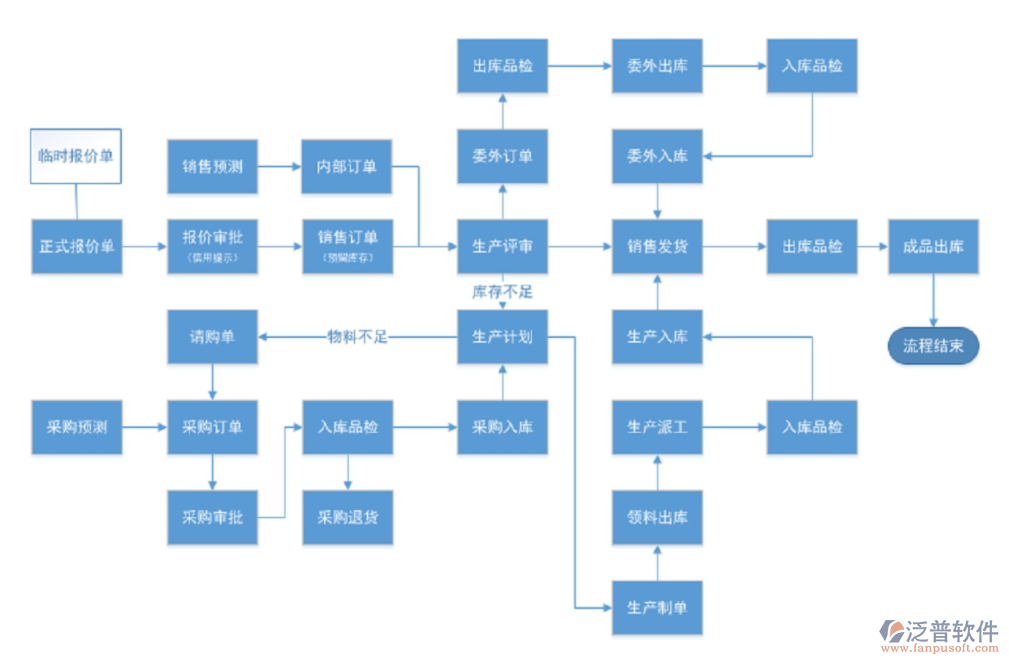 QQ圖片20180503224915.png