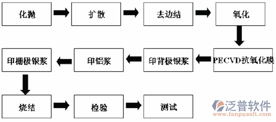 太陽(yáng)能2.png