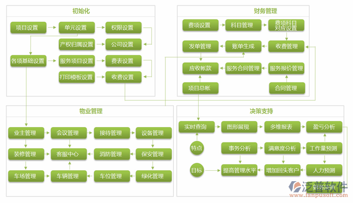 QQ截圖20180612104007.png