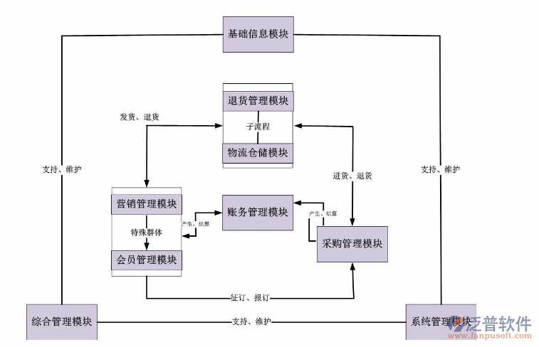 QQ截圖20180720185000.png