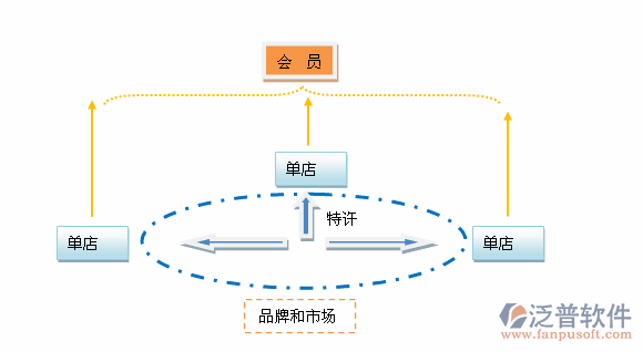 QQ截圖20180718205215.png