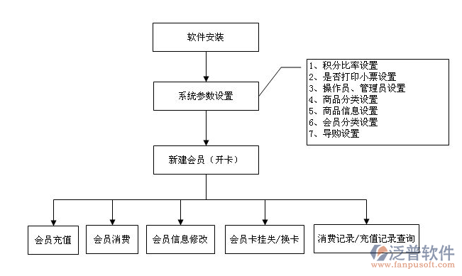 12NHUI}U}ON]O]CU3V69[Z0.png