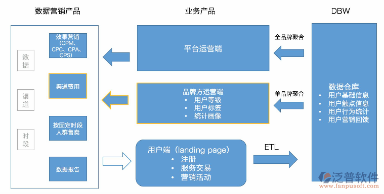 QQ截圖20180719212658.png