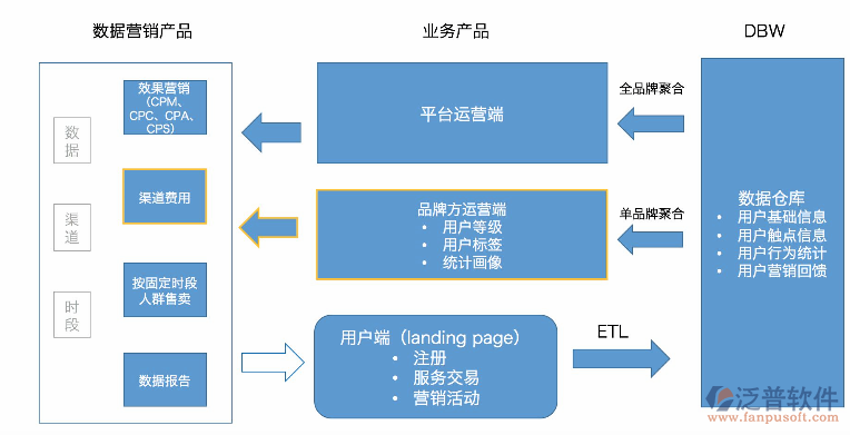 QQ截圖20180720113927.png