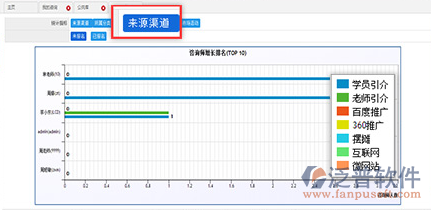 招生CRM6.png