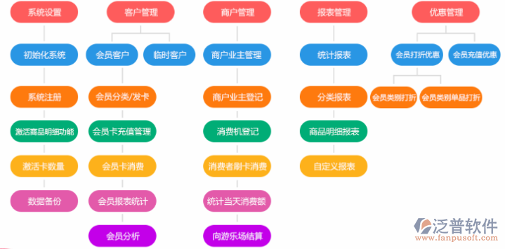 超級(jí)截屏_20180808_164715.png