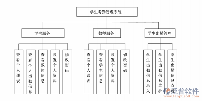 QQ截圖20180903171257.png