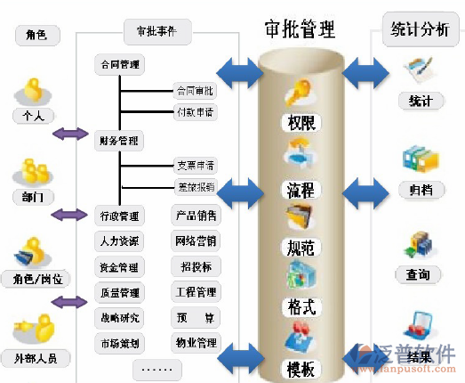 制度執(zhí)行.PNG