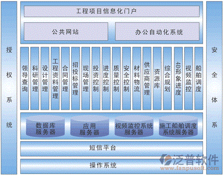 項(xiàng)目 進(jìn)度 計(jì)劃 招標(biāo) 綜合.gif