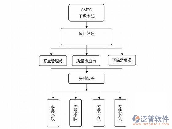 電梯2.jpg