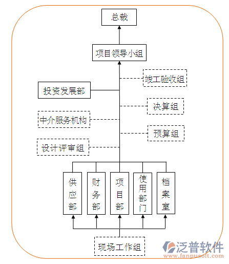 現(xiàn)場(chǎng).png