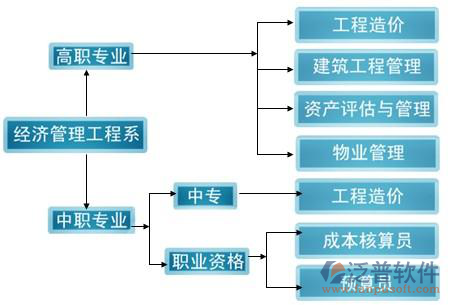 建筑基礎(chǔ)1.png