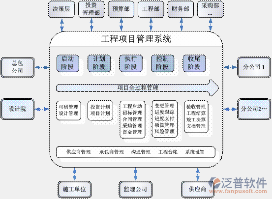 機(jī)電1.png